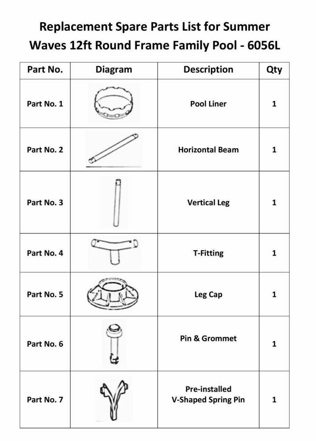 Pool Save Parts Find Quality Tools at Your Local Hardware Hardware Store